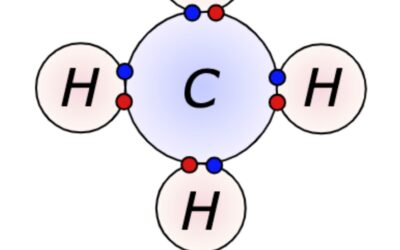 Science by a Scientist: On Molecules