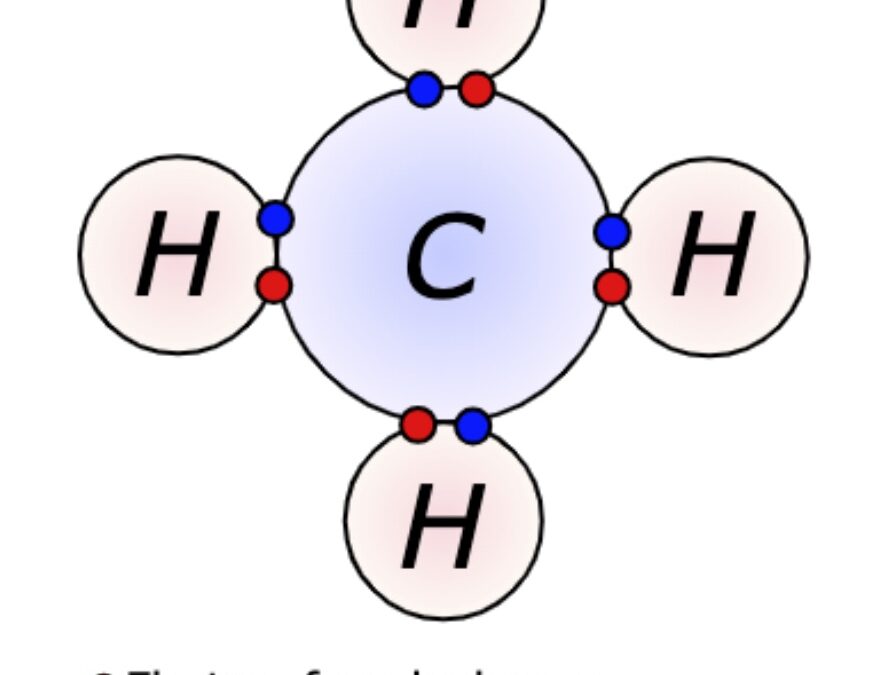 Science by a Scientist: On Molecules