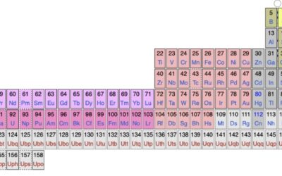 Science by a Scientist: On Atoms